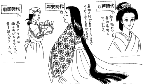 江戸時代 髪型 種類