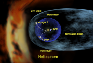 An artist's concept of our heliosphere, which is a bubble in space created by the solar wind and solar magnetic field. Credit: NASA