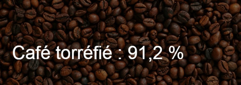 La café torréfié représente 91,2 % des exportations de Cuba au Québec.