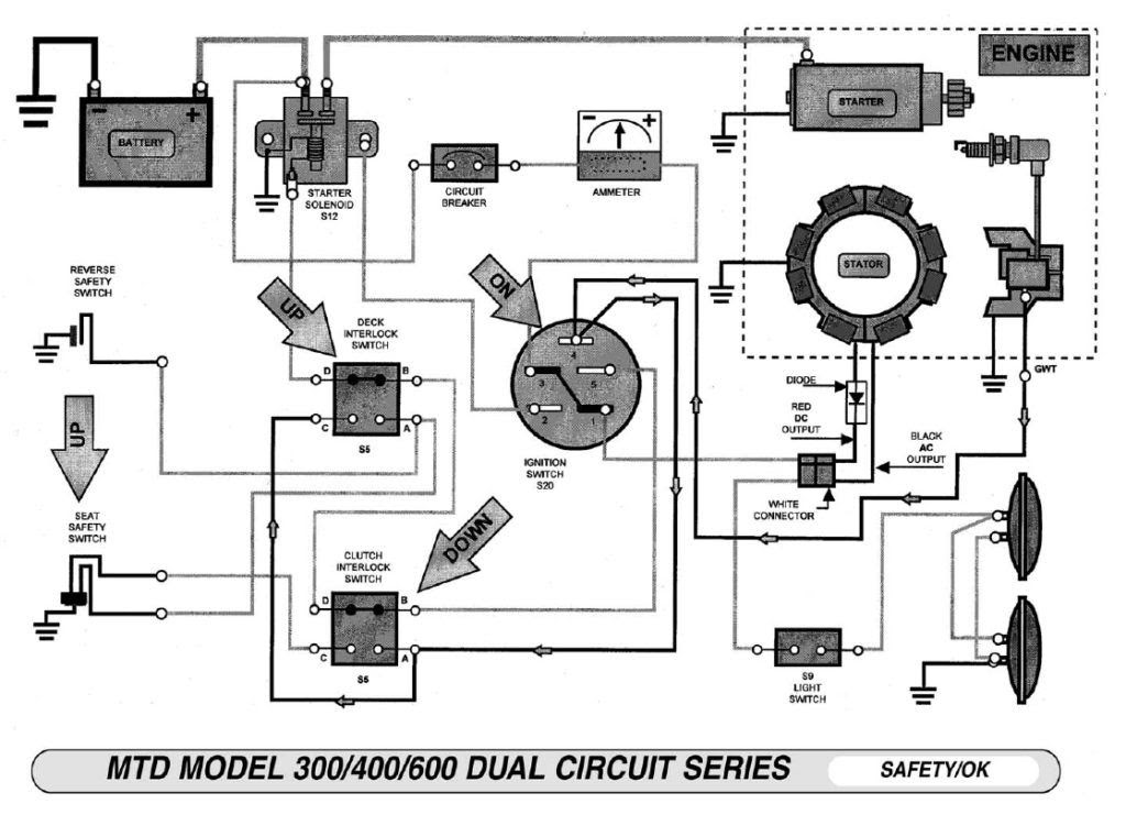 How To Wire An Ignition Switch On A Tractor