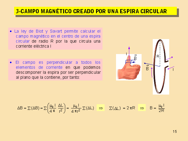 DESCRIBE FENÓMENOS ELECTROMAGNÉTICOS : abril 2017