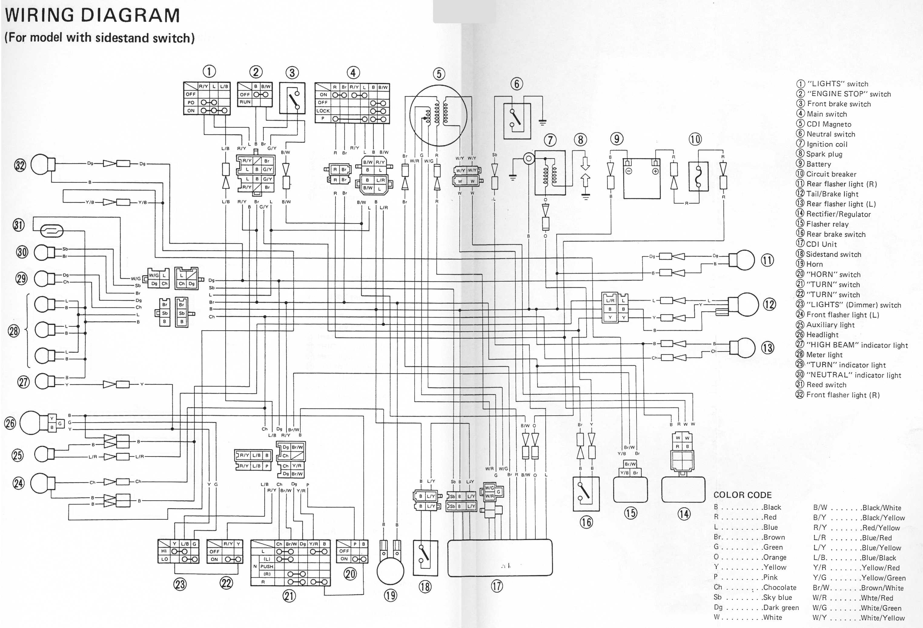 Yamaha Vmax Wiring Diagram - Wiring Diagram Schemas