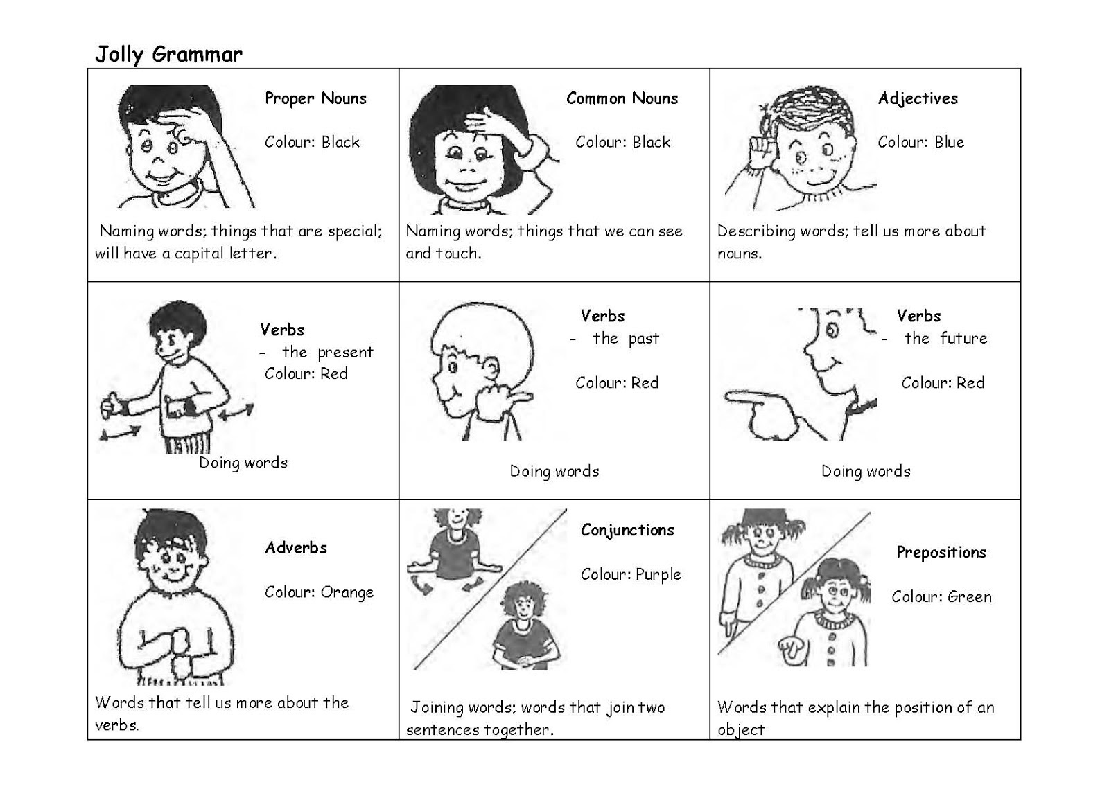 printable-jolly-phonics-sound-calam-o-jolly-phonic-actions-when