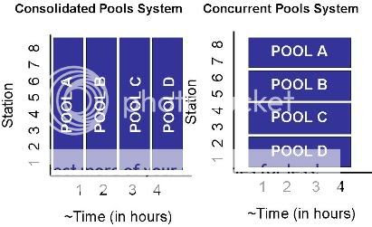 Tournament6