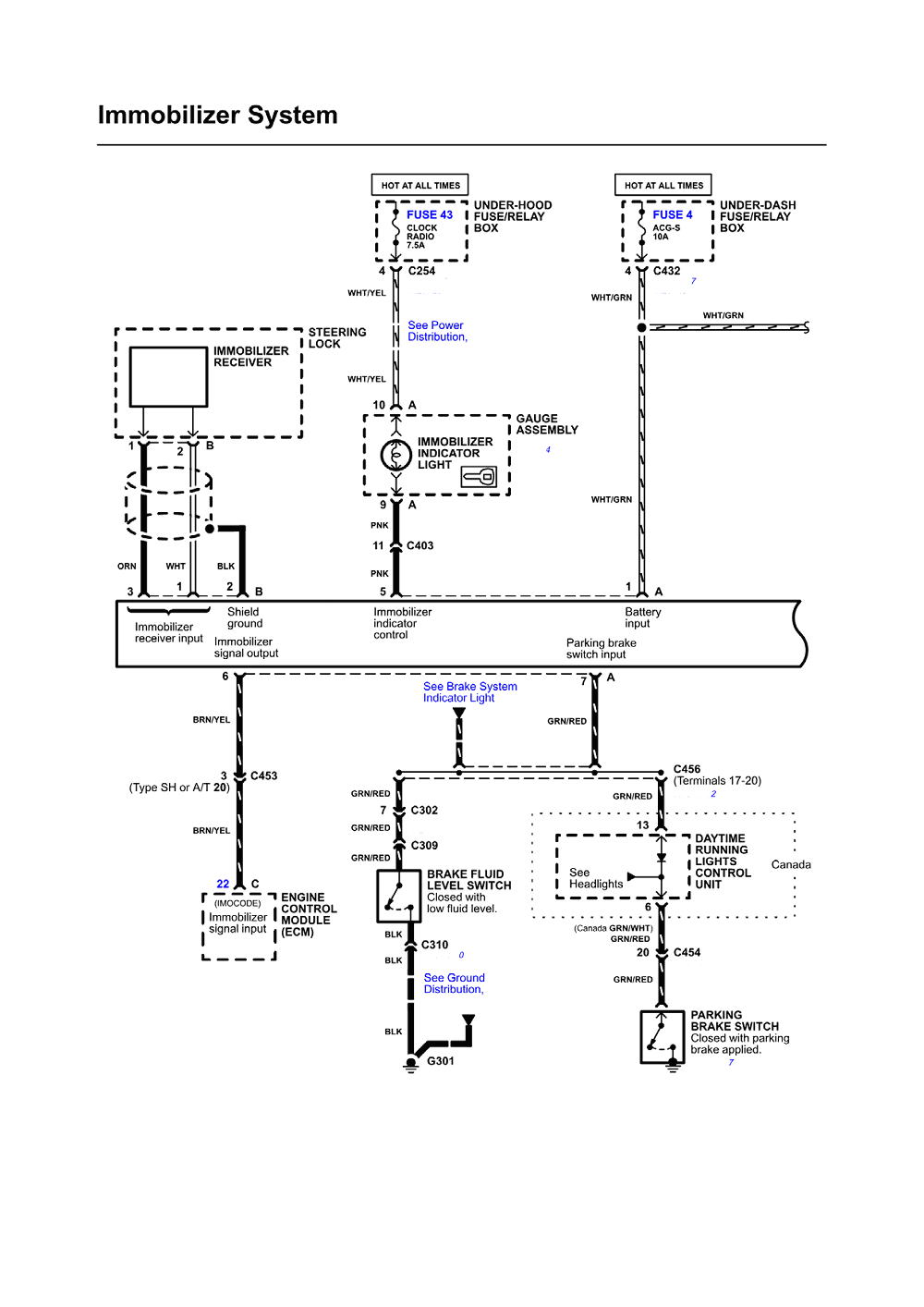 Wire Diagram Honda Prelude - Complete Wiring Schemas