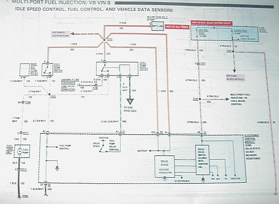 Wiring Diagram Fuel Pump Camaro - Wiring Diagram Schemas
