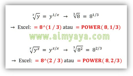 Cara Menghitung Akar Kwadrat Pangkat Dari Bilangan Di Ms Excel Cara Aimyaya Cara Semua Cara