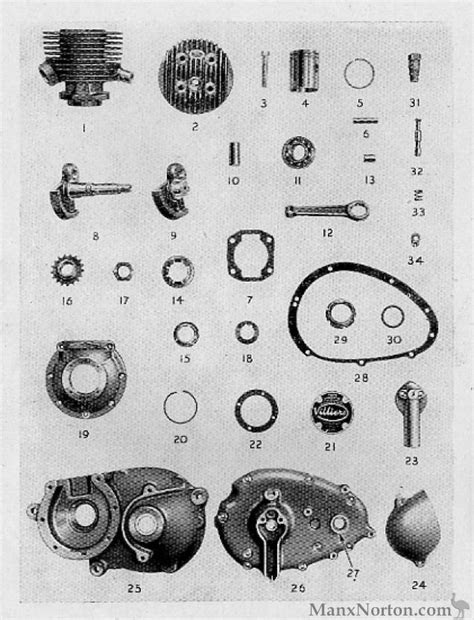 Norman 1951 Model C Autocycle Mark 2F Villiers Engine Parts