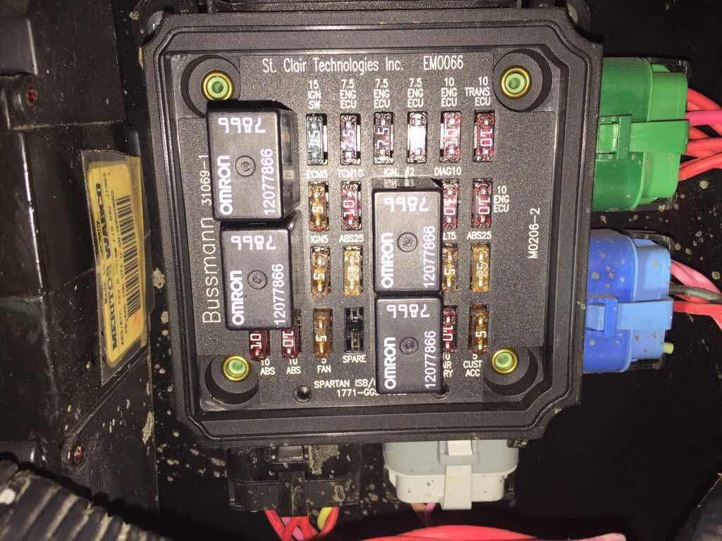 98 Mack Fuse Diagram - Wiring Diagram Networks