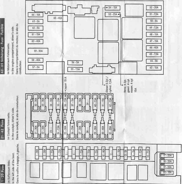 Mercedes C Class Horn Fuse Location