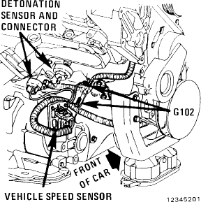 Wiring Diagram PDF: 2003 Buick Lesabre Engine Diagram Cooling