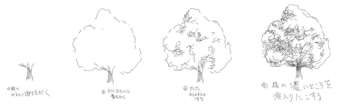 ユニークイラスト 木目 描き方 ただのディズニー画像