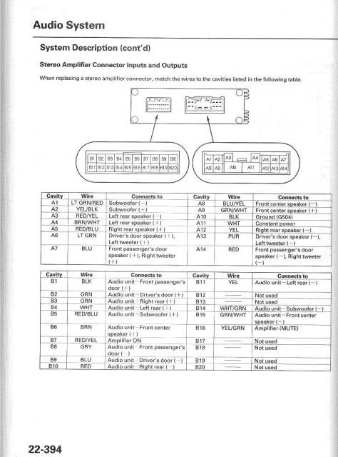 Acura Cl 1997 Boss Stereo Wiring Diagram from lh4.googleusercontent.com