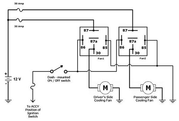Holley Efi Fan Wiring Diagram - madcomics