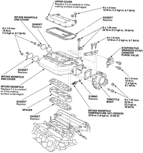 2009 Honda Accord Engine Diagram - Wiring Schema Collection
