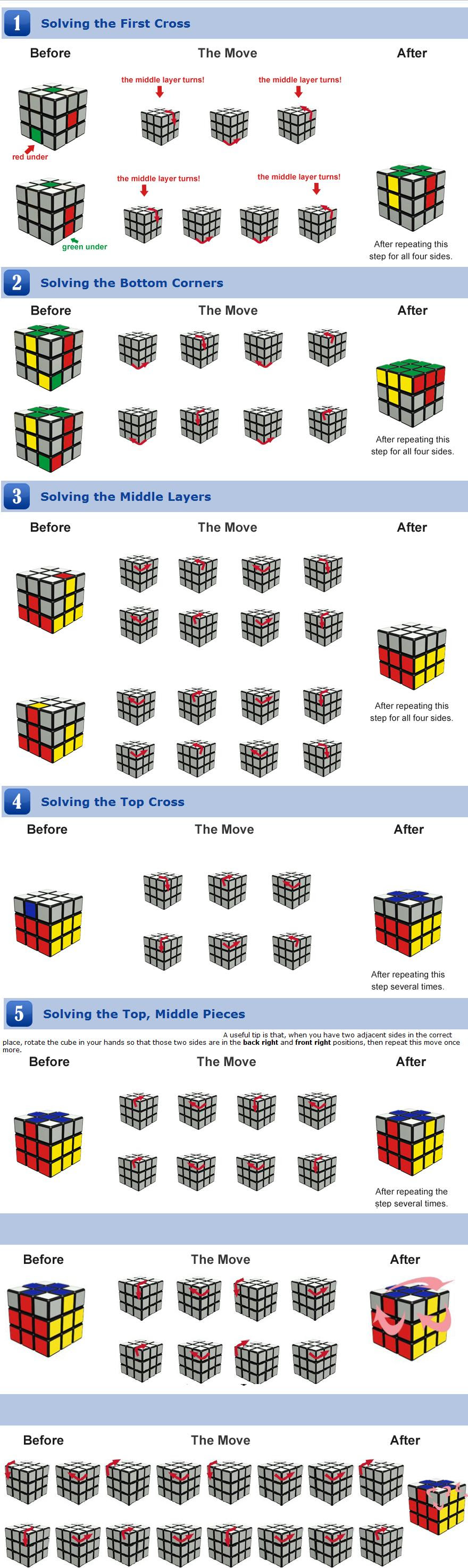 Solve A Rubix Cube 20 Steps لم يسبق له مثيل الصور Tier3 Xyz