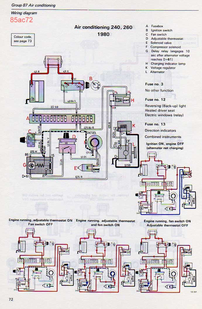 Volvo 91 240 Wiring Diagram - Complete Wiring Schemas