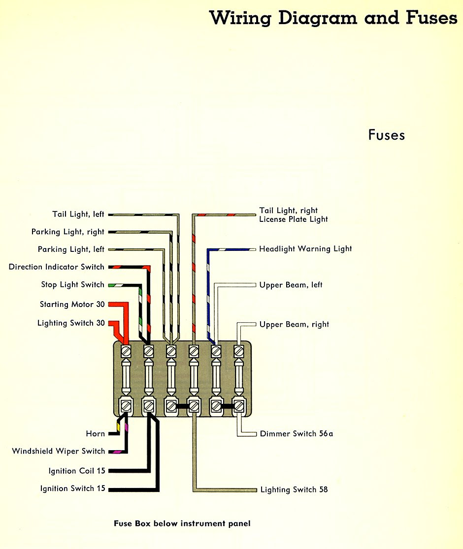 21 Luxury 1970 C10 Ignition Switch Wiring Diagram