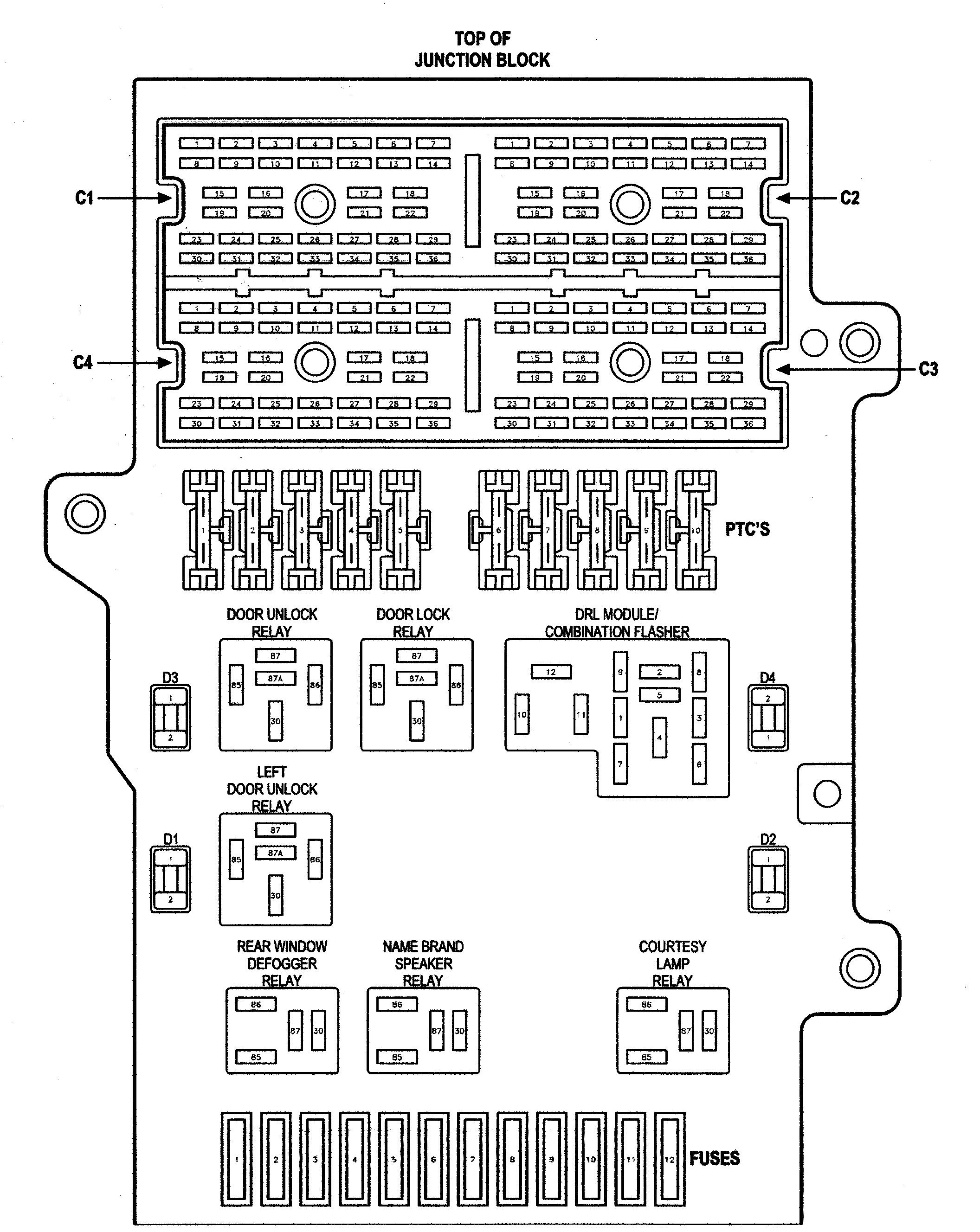00 Chrysler Grand Voyager Fuse Box Wiring Manual PDF