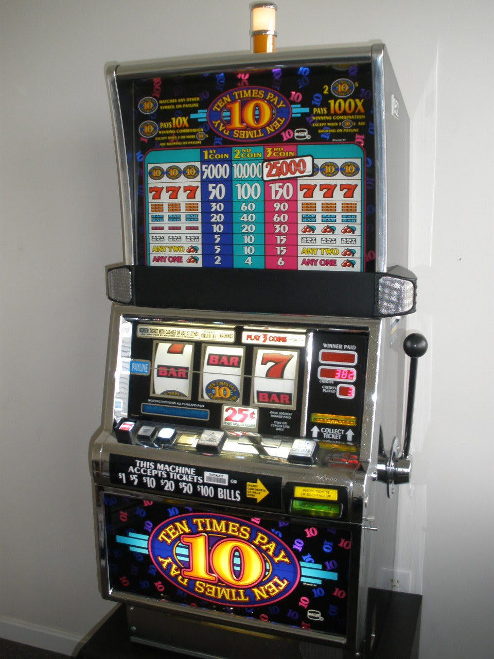 Casino slot machine reviews