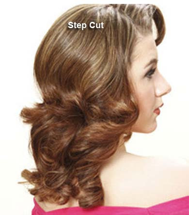 Different haircuts Layered ihair stylesi with pictures Different haircuts Layered ihair stylesi with pictures