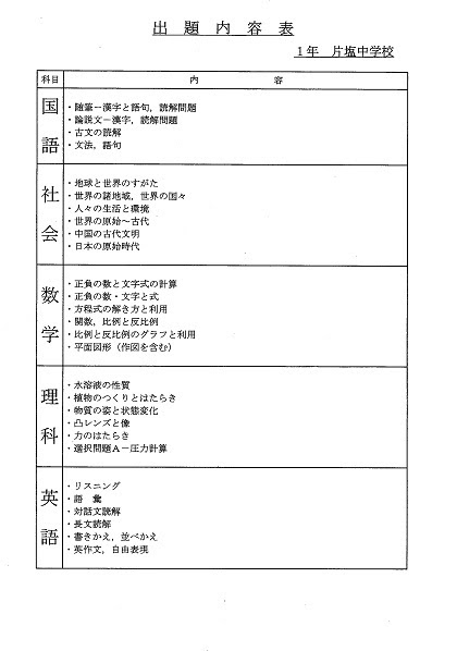 印刷可能 中学1年生実力テスト問題 ここから印刷してダウンロード