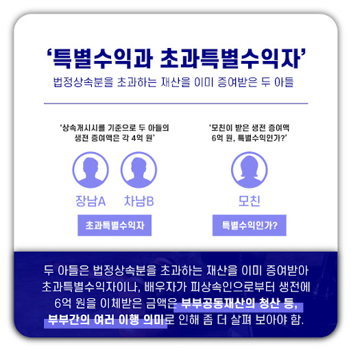 공동상속인 특별이익 상속의 공정성을 위하여