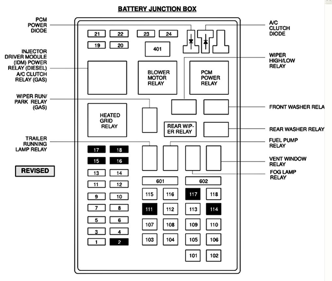 2001 f250 fuse box diagram