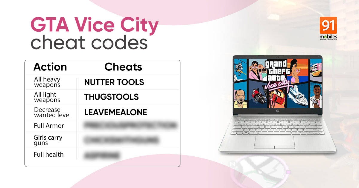 GTA Vice City cheat codes for money, helicopter, car, health, and more