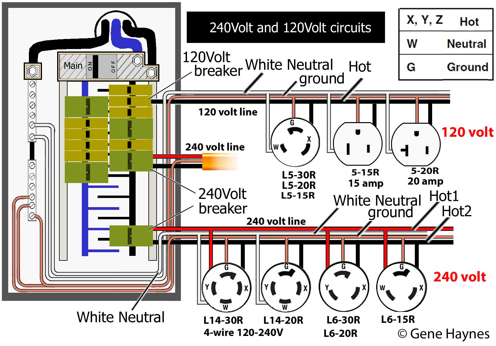 46 50 Amp 4 Prong Plug Wiring Diagram