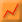 Gratis website teller