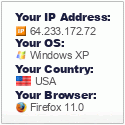 IP widget