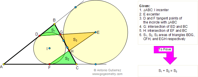 Problema de Geometría 118 (ESL): Triangulo, Circunferencia Inscrita, Excentro, Puntos de Tangencia, Área.