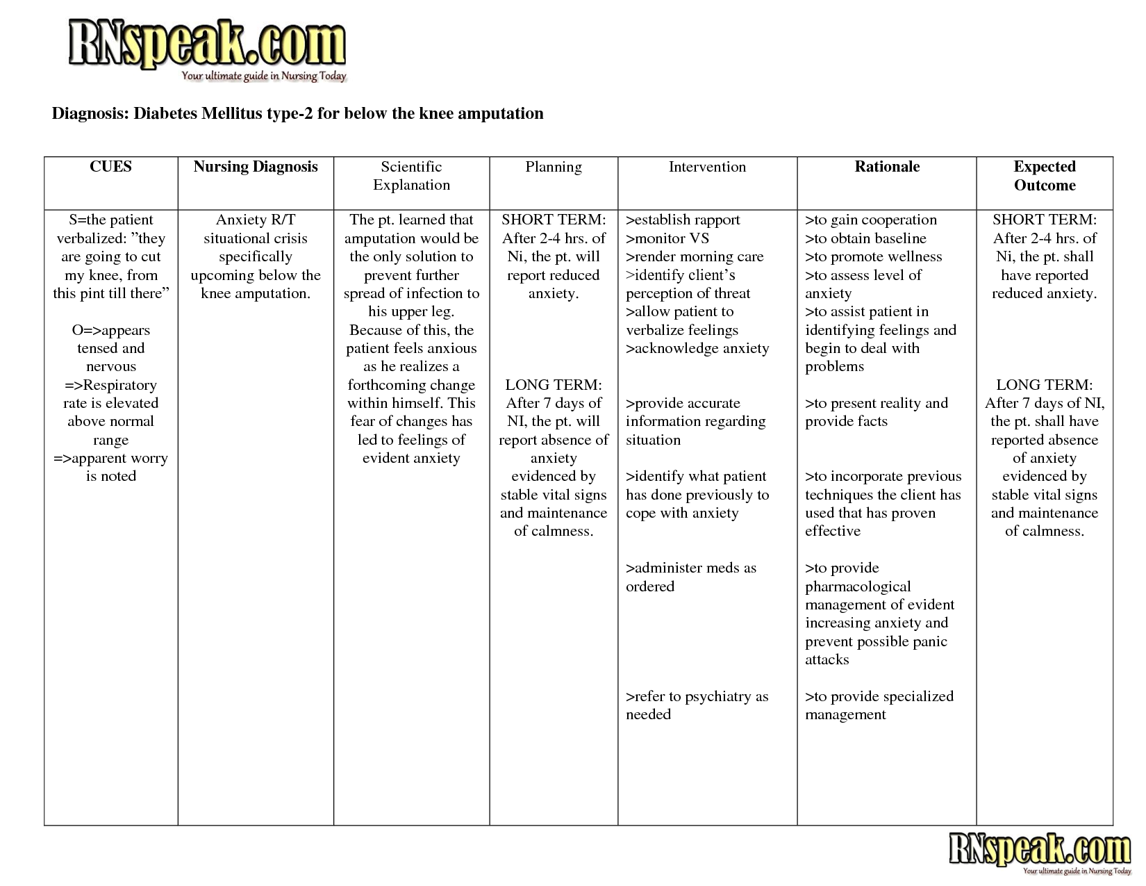 eighteen-students-in-the-dordt-college-course-nursing-390-download