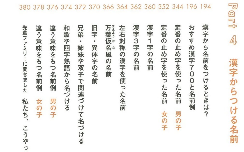 こう 人名漢字 トップ 画像