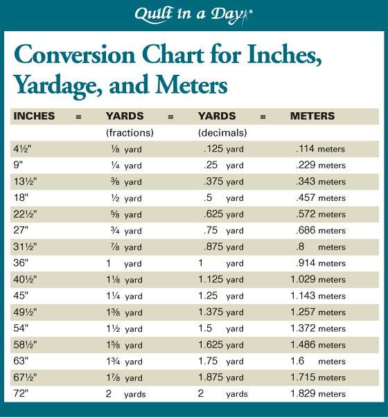 inches-feet-yards-worksheet