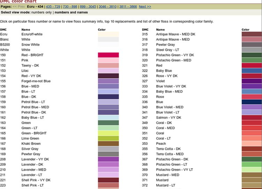 ark-paint-chart-goimages-rush
