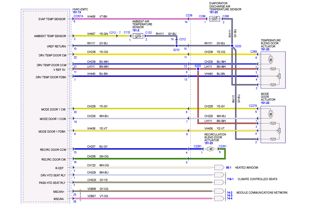 2002 Ford Escape Wiring Diagram