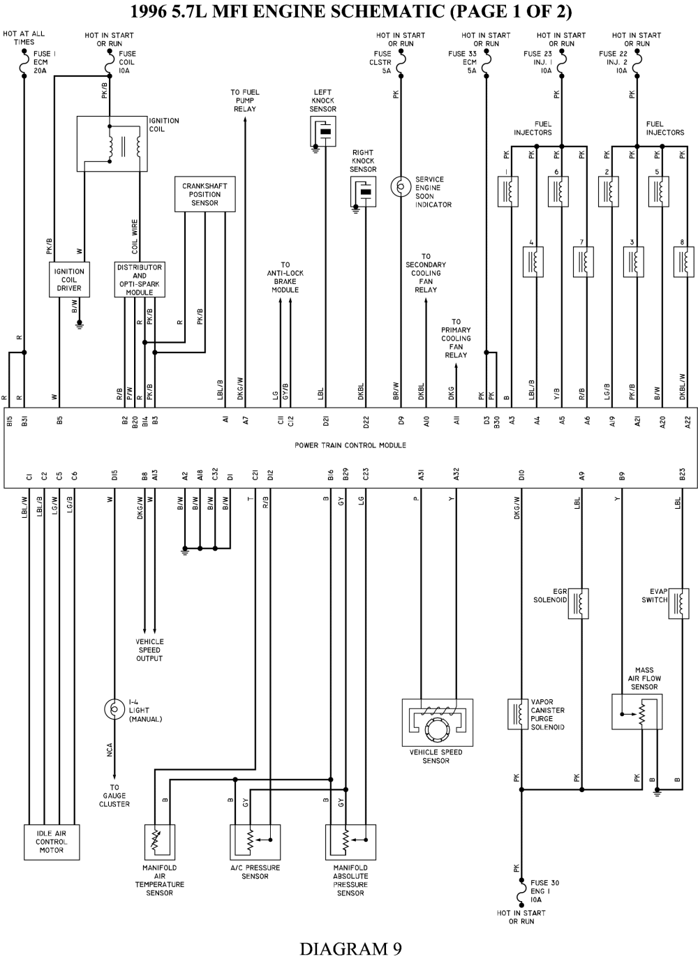 94 Corvette Wiring Diagram - Fuse & Wiring Diagram