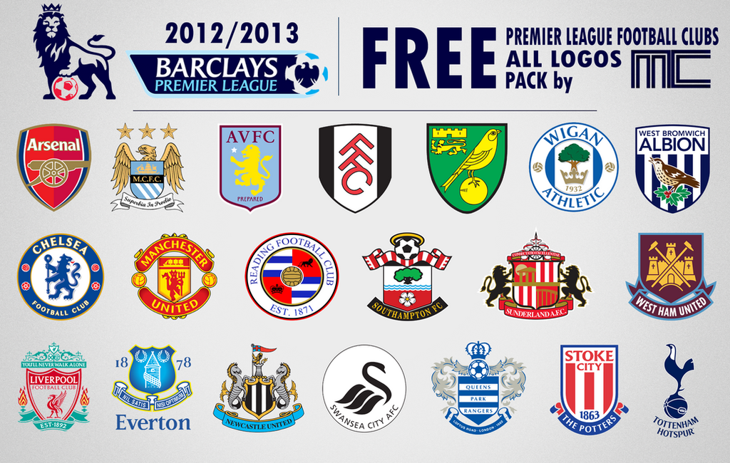 Barclays Premier League Teams Map Premier League Team Logos - Premier ...