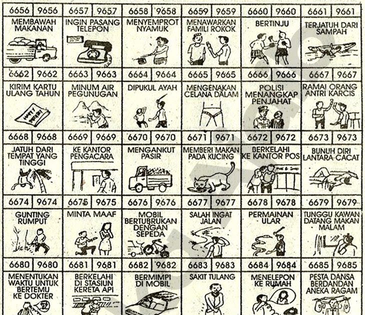 13 Mimpi dikasih ular togel