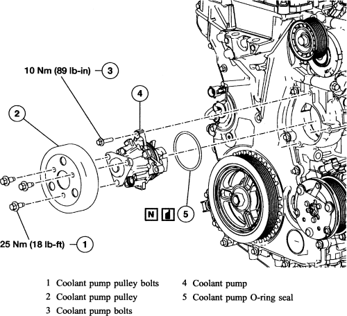 2001 Mazda Tribute Engine Diagram - Wiring Diagram Schemas