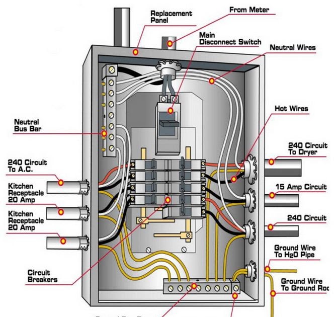 Blitz Turbo Timer Wiring Diagram - Free Frame