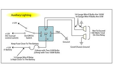 12 Volt 5 Pin Rocker Switch Wiring Diagram from lh4.googleusercontent.com