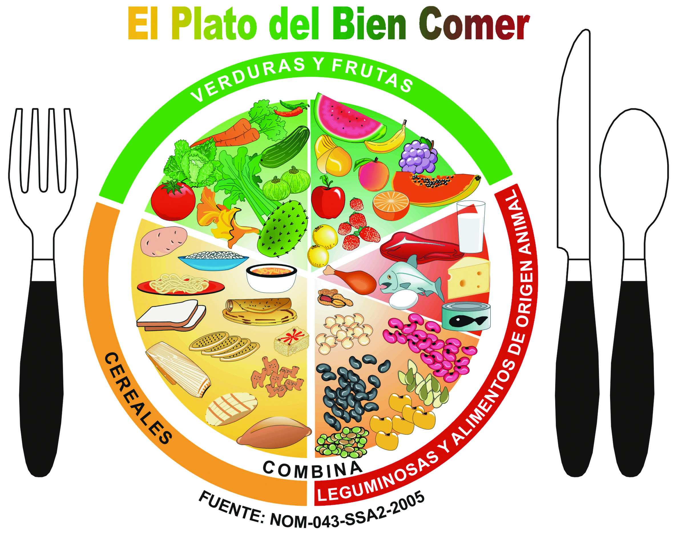 PLATO DEL BUEN COMER