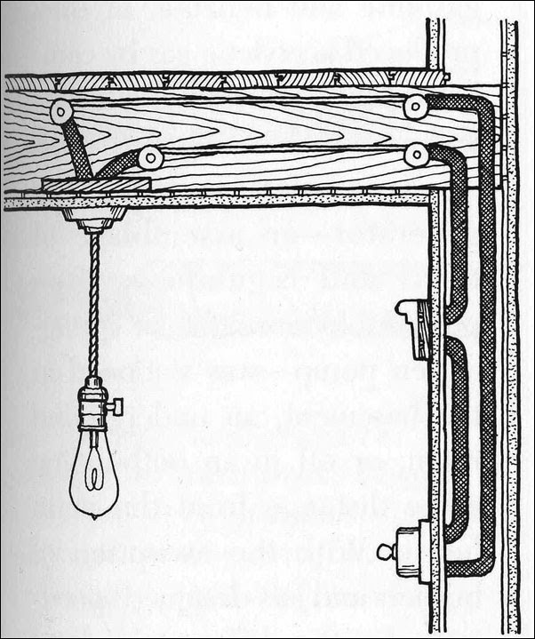 32 Knob And Tube Switch Wiring Diagram Wiring Diagram List