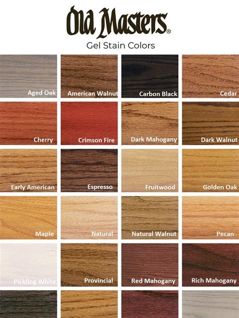 Gel Stain Colors - Effy Moom
