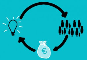 crowdfunding3