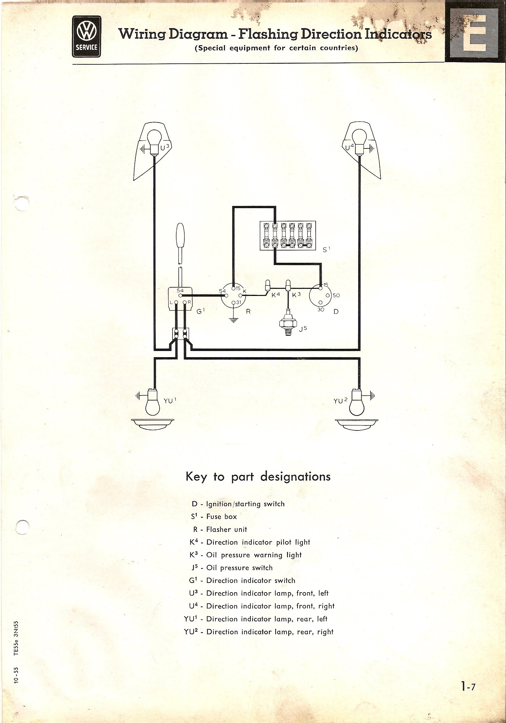 19 Lovely Chevy Turn Signal Switch Wiring Diagram