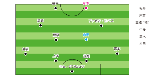 field-2011-08-24-2nd-13.gif